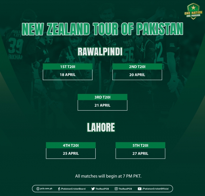 New Zealand Men's Cricket Team Set to Tour Pakistan For T20I