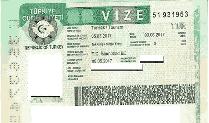 A Simple Guide to Getting Your Turkey E-Visa from Pakistan